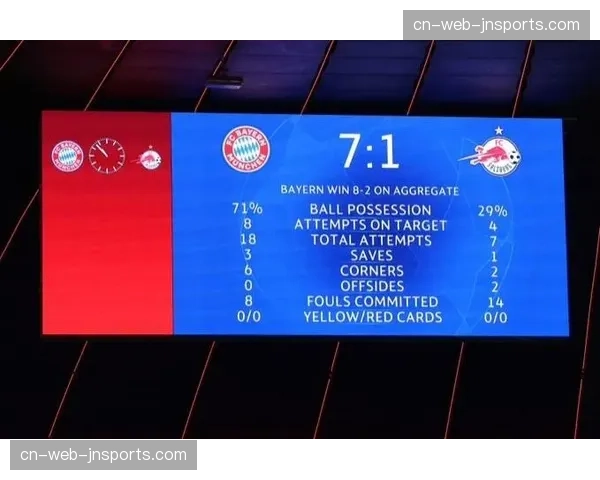 拜仁前场压迫效率：57%控球率下的实际威胁创造分析